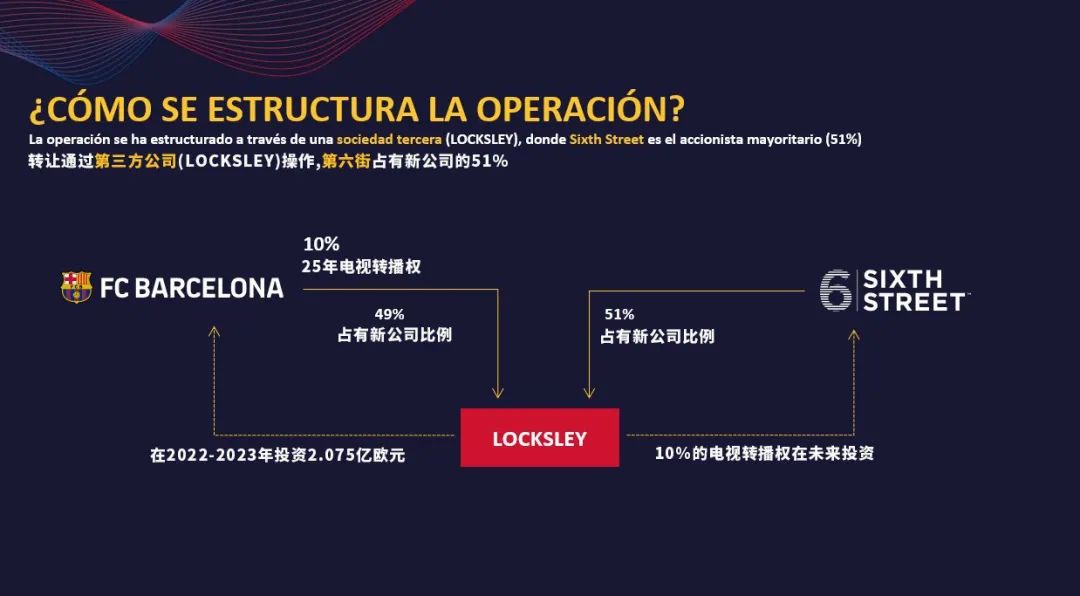 巴萨官方公布苏亚雷斯,巴萨官方直播间