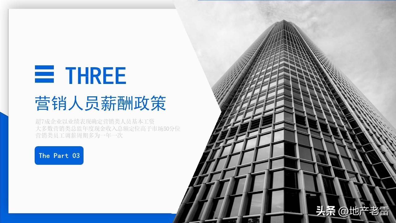 房地产全员营销激励方案,房地产营销激励机制有哪些