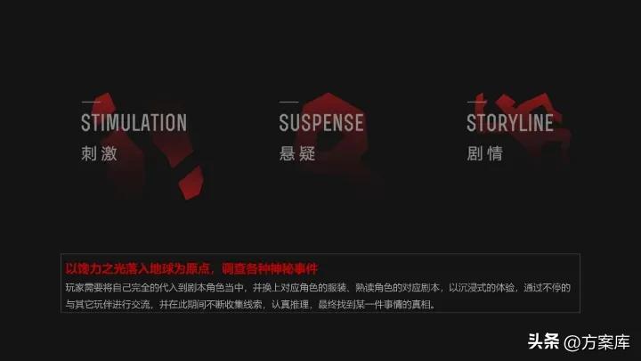 馋力觉醒：2023馋嘴猴食品CNY营销整合方案