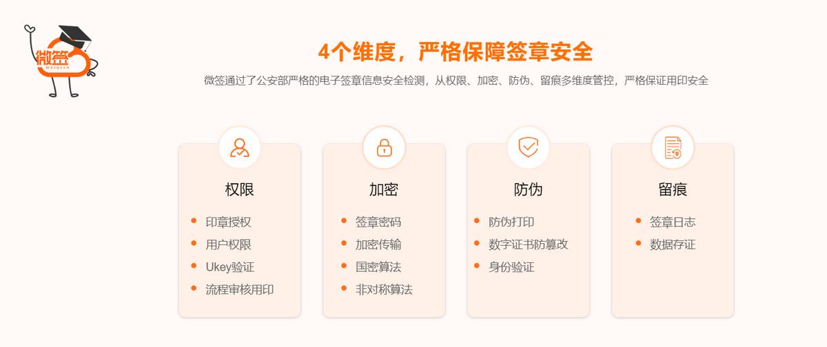 电子签名软件怎么设置,电子签名墙软件