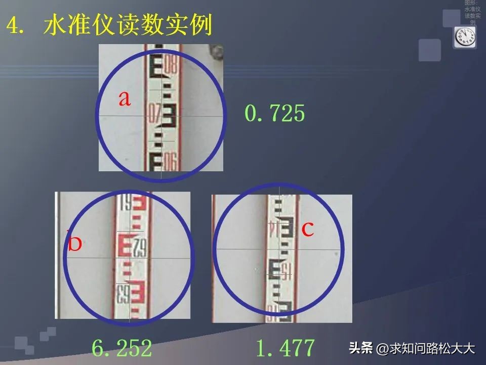水准仪标准坐标测量操作步骤,水准仪经纬仪全站仪gps测量动画