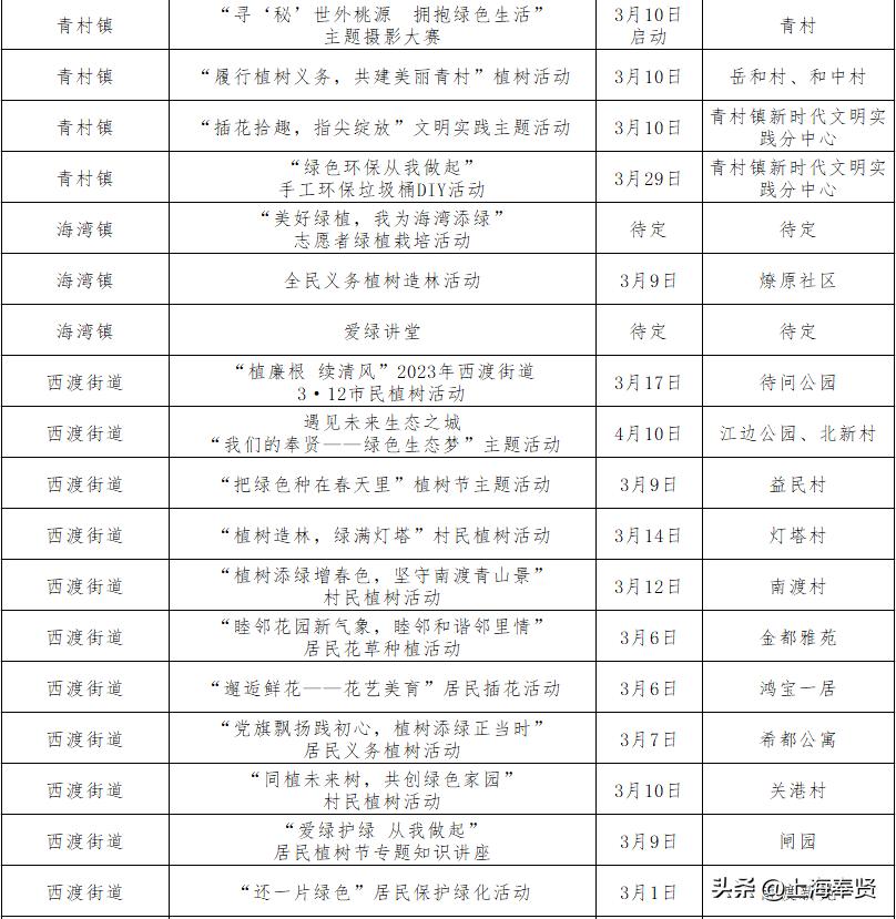 绿色生态圆梦,绿色环保梦主题实践活动方案