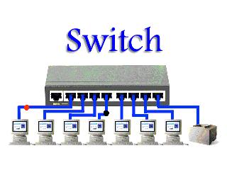改桥接之后进不了光猫,改桥接后几天自动又变回路由模式
