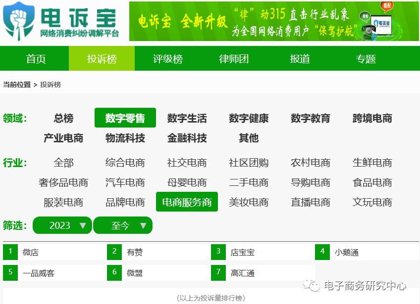 【电诉宝】呢大衣变短袖？用户投诉“微店”商家货不对板