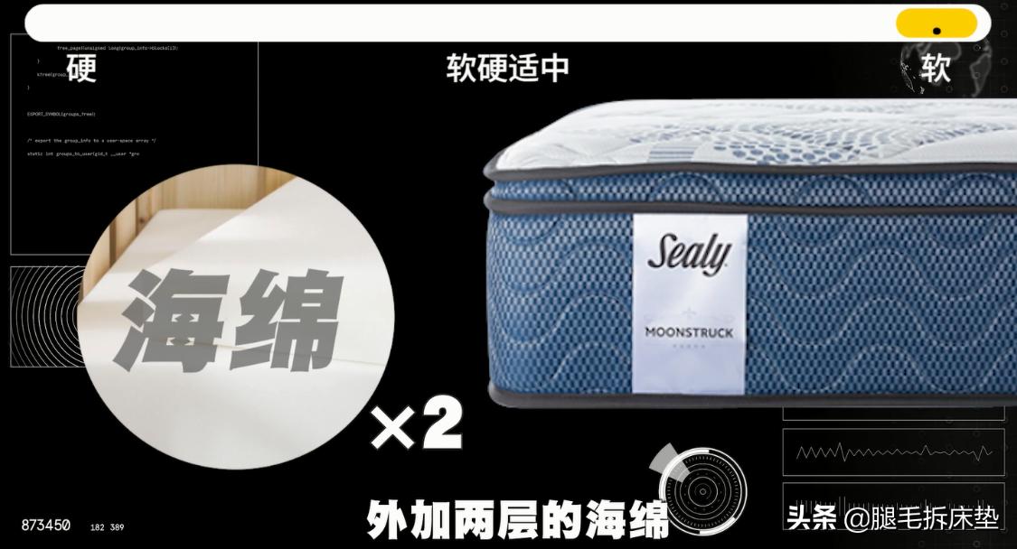 618终极省钱攻略!吐血整理12款高性价比国外大牌床垫,轻松省1W