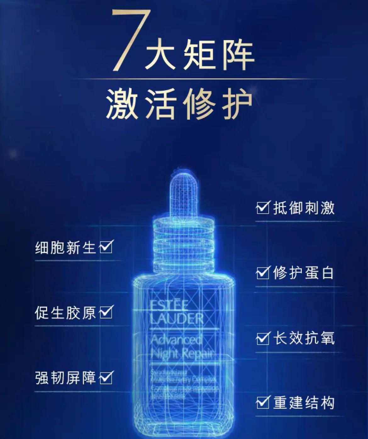 小雷share｜用了多年不舍得换的精华—小棕瓶
