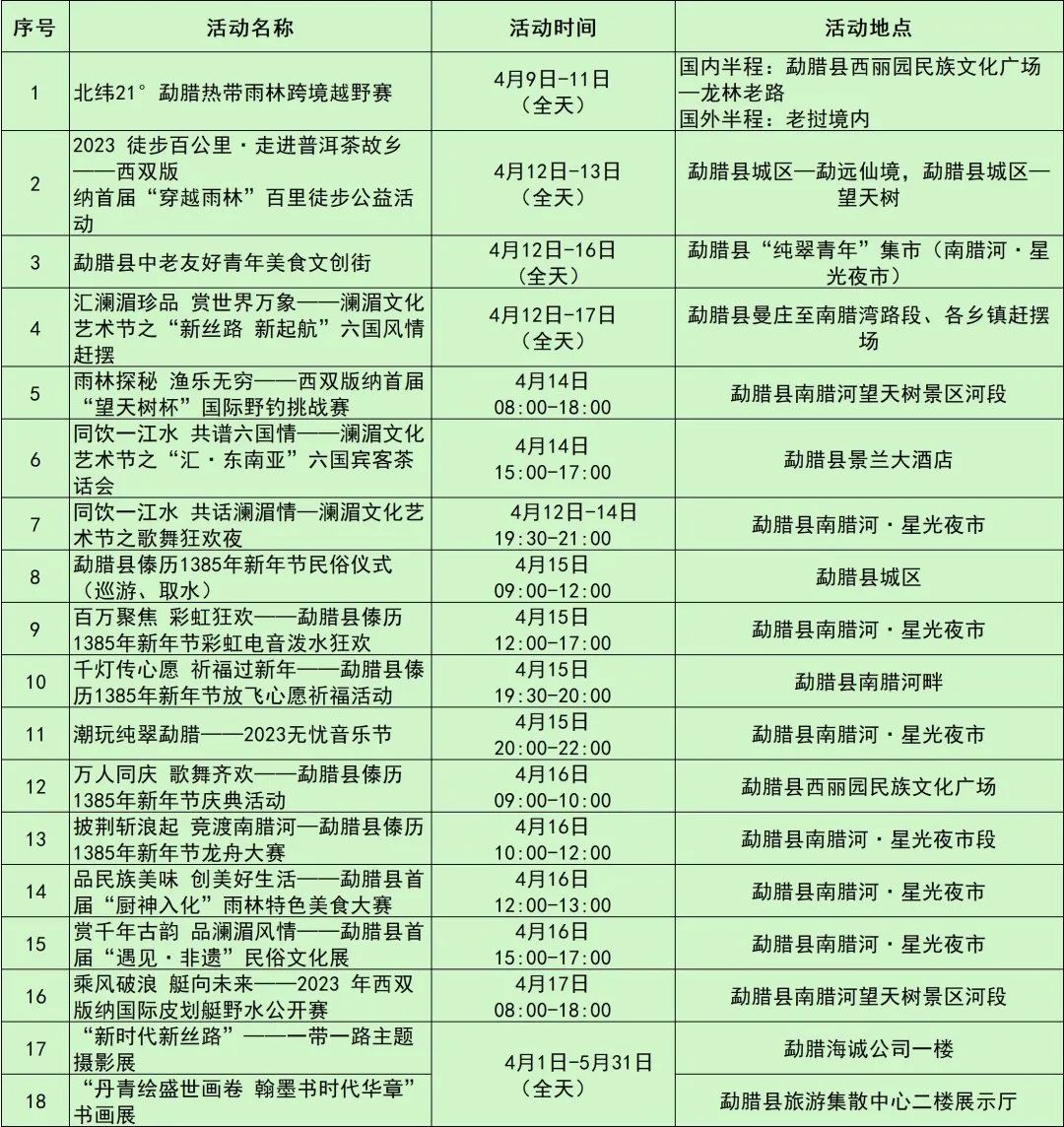 云南四月各地泼水节狂欢全攻略,2023年什么时候开始过泼水节