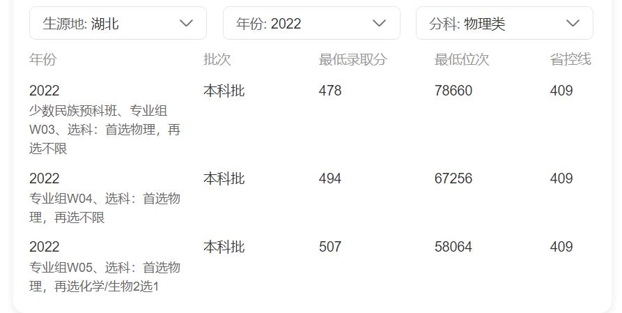 师范学院改名综合性大学条件,即将升格大学的师范院校
