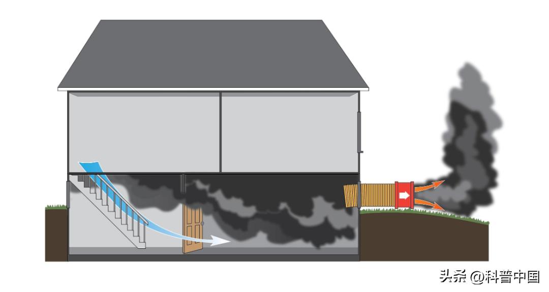 最简单自制风扇降温神器,便携风扇降温方法图解