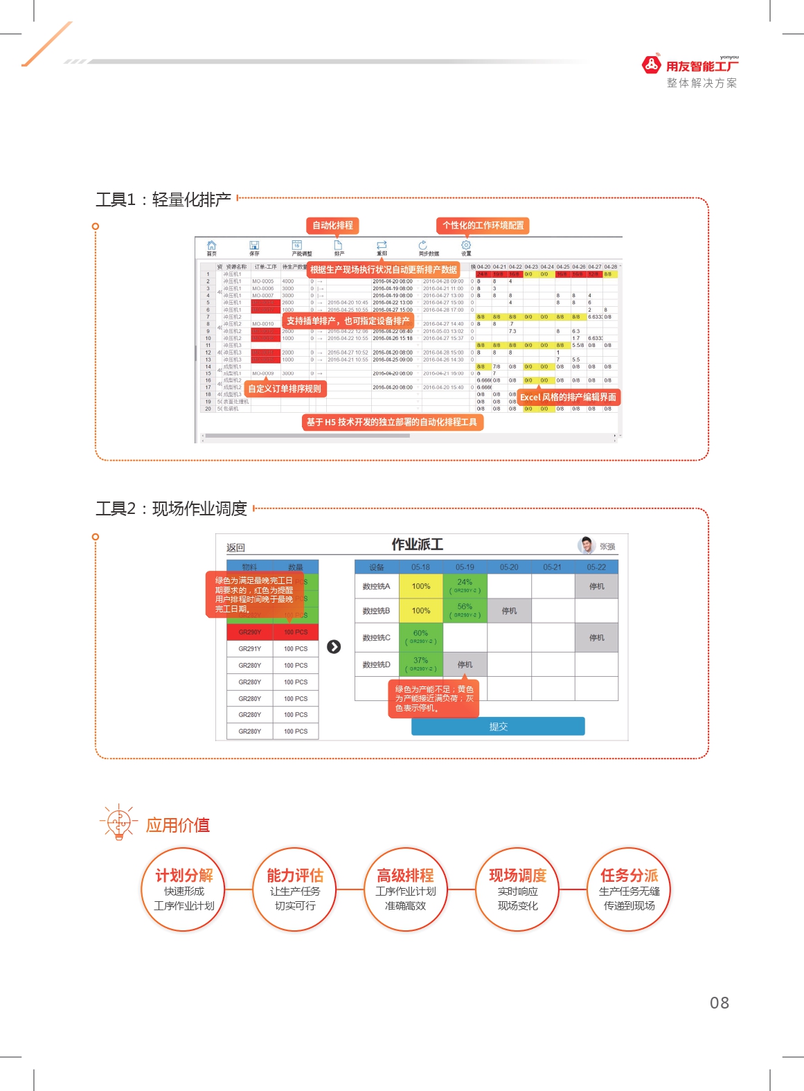 用友行业解决方案,用友智能制造解决方案