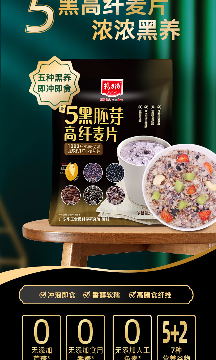 上班族一周营养食谱安排表图,不知道该补充什么维生素