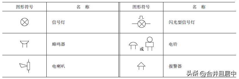 变压器电气符号图形图标大全,电气字母符号和图形符号大全