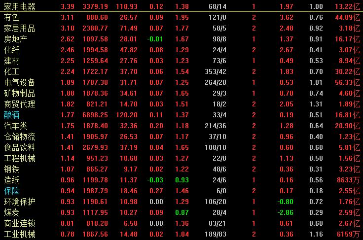 msci中国a50大涨对a股的影响,富时a50夜盘大涨对a股有什么影响