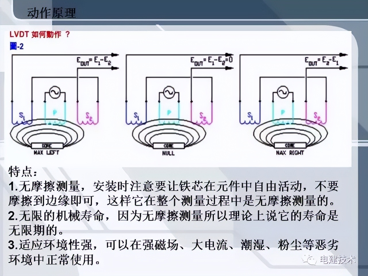 汽轮机tsi热工测点安装,汽轮机tsi系统什么意思