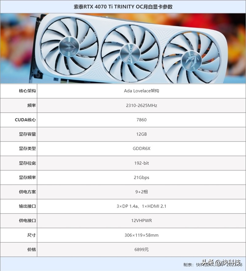 索泰rtx4070显卡怎么样,索泰rtx4070super评测