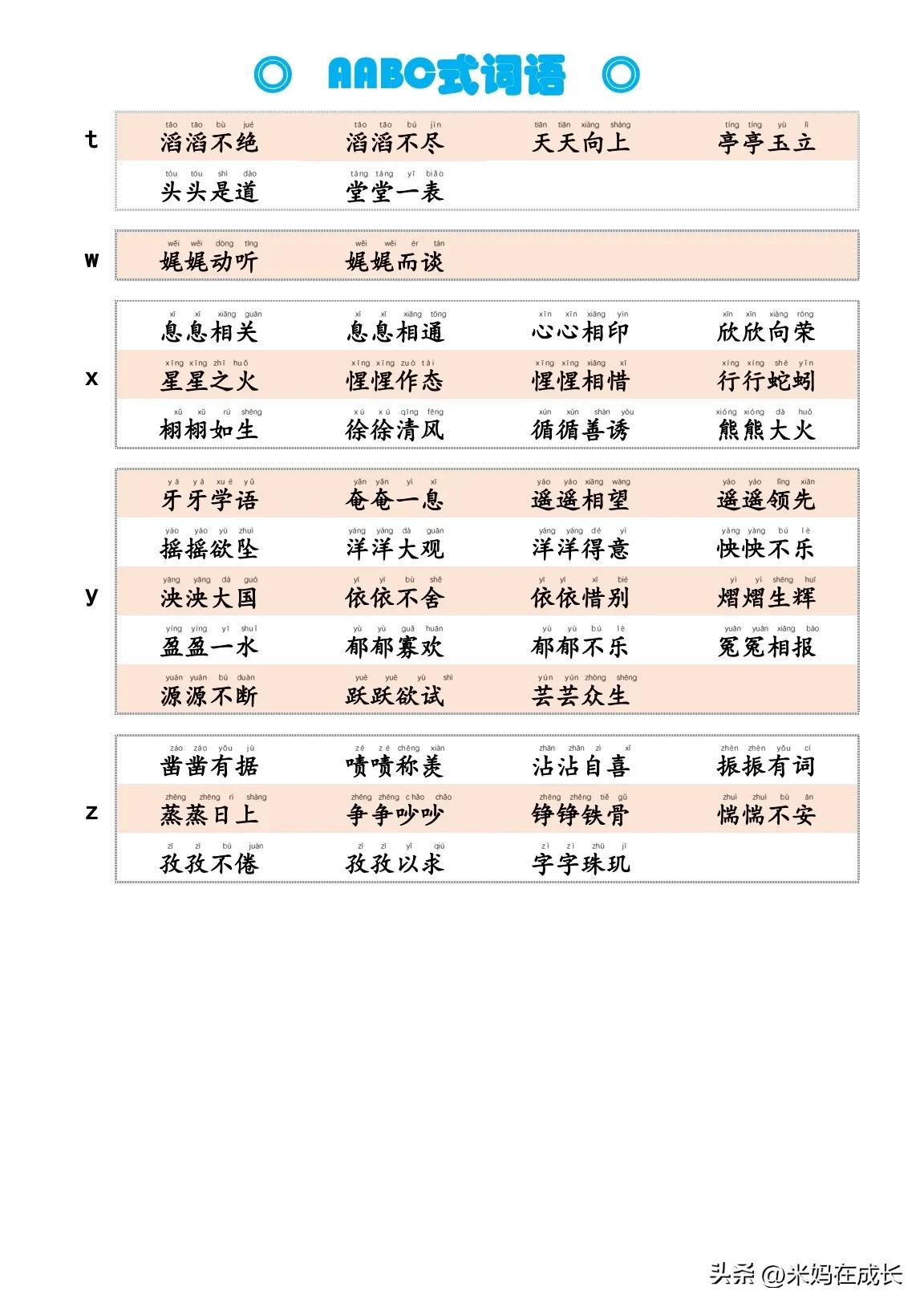 语文║AABCAABBABCBABB式词语积累