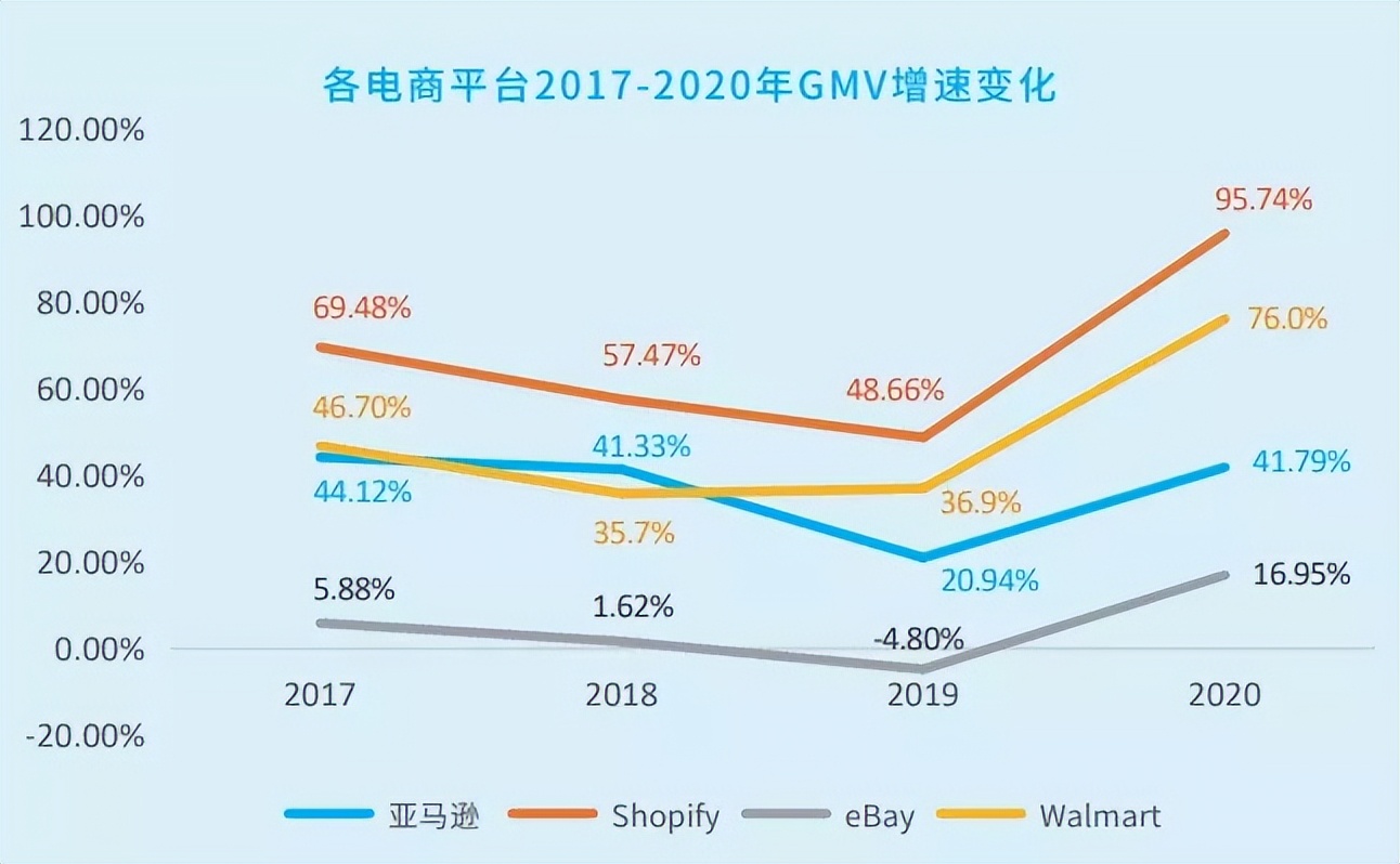 AB趣谈|跨境两极分化，东边不亮西边亮？