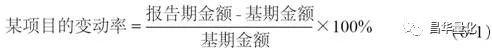 所有者权益变动表单独列示的项目,汇算清缴所有者权益变动表怎么填