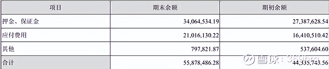 比音勒芬在高尔夫服装的地位,高尔夫服装品牌比音勒芬