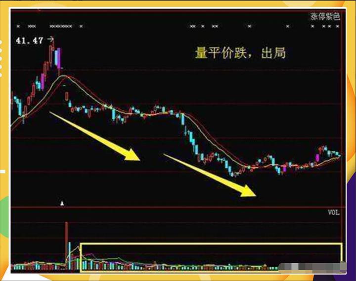 股市散户为什么亏本,揭秘股市中散户为何亏损居多