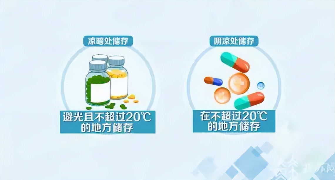 夏季如何存放药品,夏季家用药品怎么储存