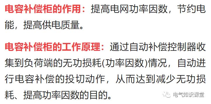 什么是电容补偿柜原理作用,电容补偿柜的作用通俗易懂