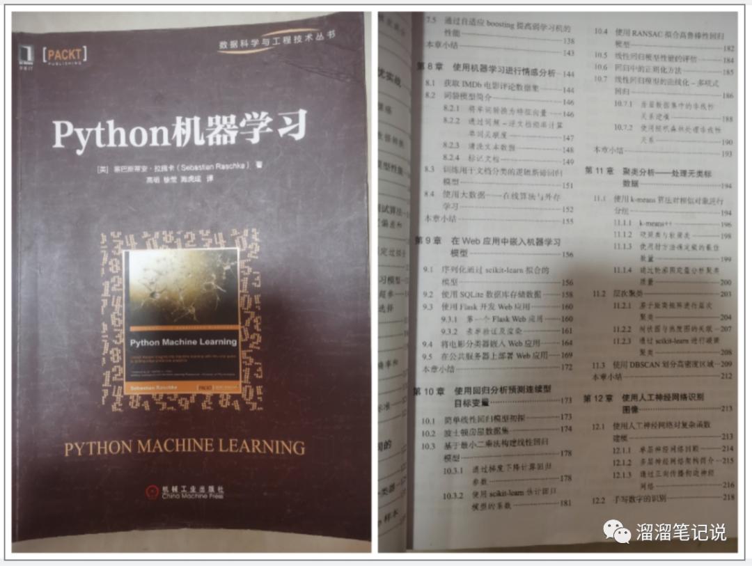 数据分析必看书籍,数据分析必知必会学习手册