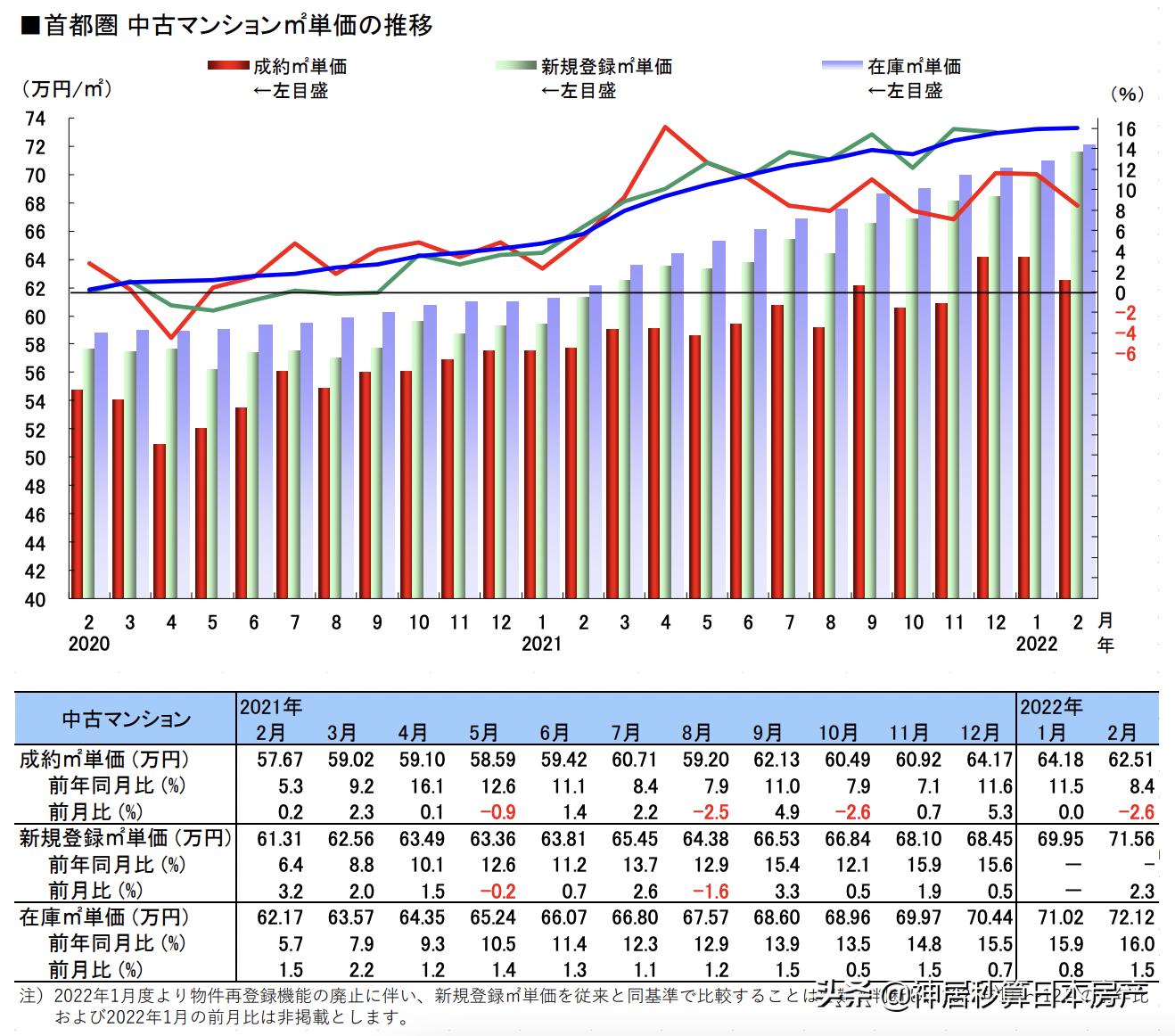 2月1日日元汇率,2021年二月份日元对人民币走势