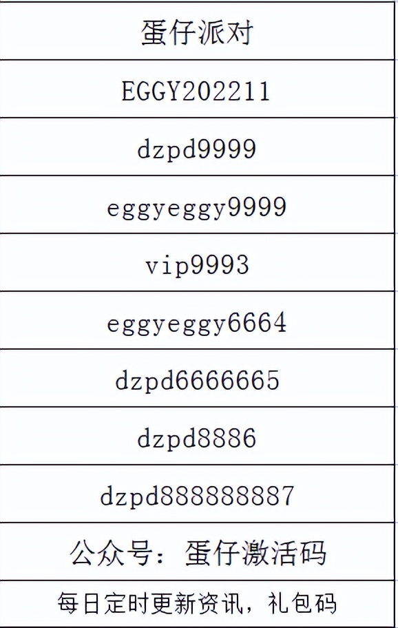 蛋仔派对末期买派对手册划算吗,蛋仔派对手册可以无限购买吗