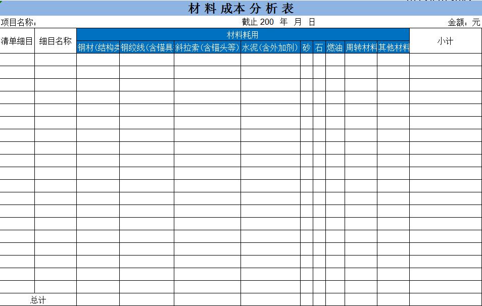 广东28岁女建筑会计做的建筑施工成本分析，老板看了直夸好