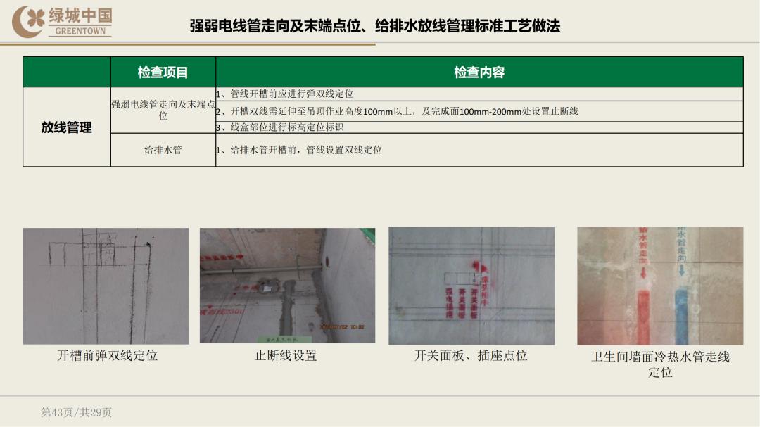 绿城精装修验房明细表下载,绿城精装修标准