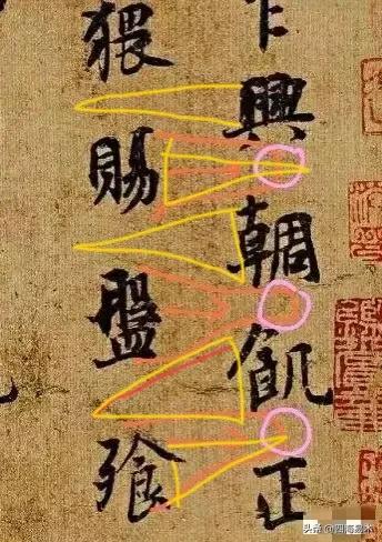 掌握方法与技巧写好行草书也不难,行草书的九大技法