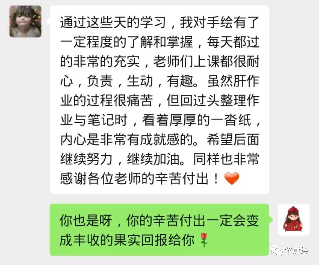 鐚檸缁樼敾,鐚檸鎵嬬粯