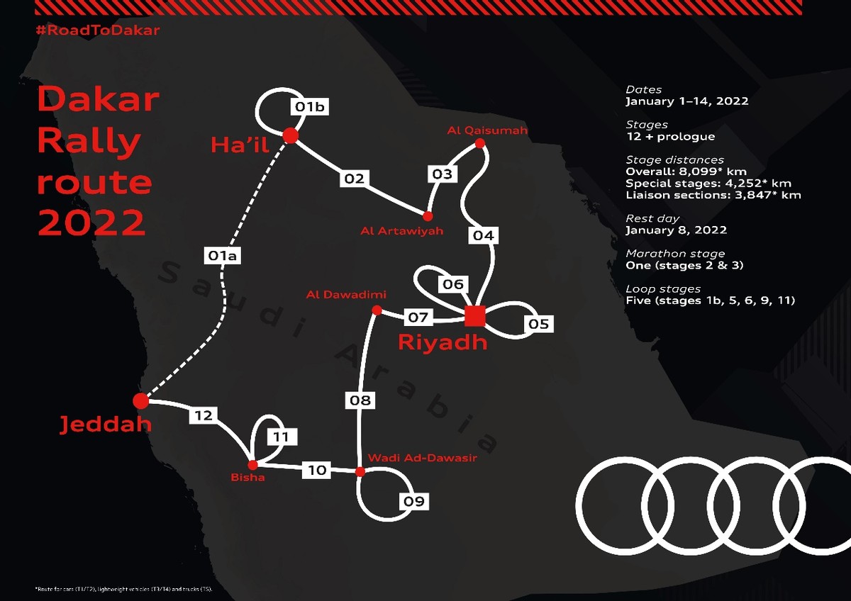 奥迪达喀尔拉力赛电动车,2022达喀尔拉力赛奥迪电动车