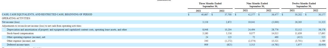抓住东南亚电商风口,抓住海外市场商机