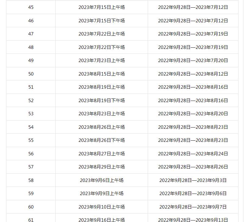 托福IBT网考考试流程,托福ibt最新信息
