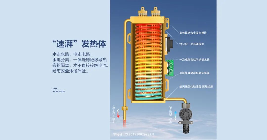 即热式和储水式电热水器哪种好用,即热式热水器和储水式哪个更耗电