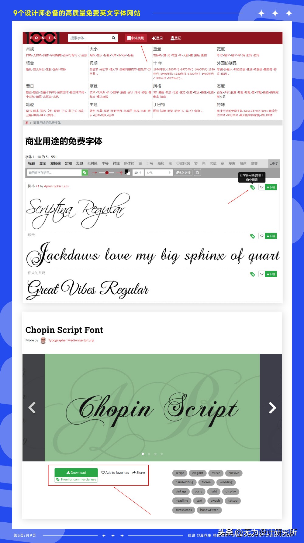 设计师必备的英文字体,英文字体设计免费版在线