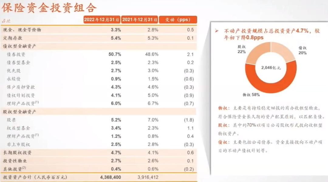 为什么说中国平安是一家好公司,中国平安是家优秀的公司吗