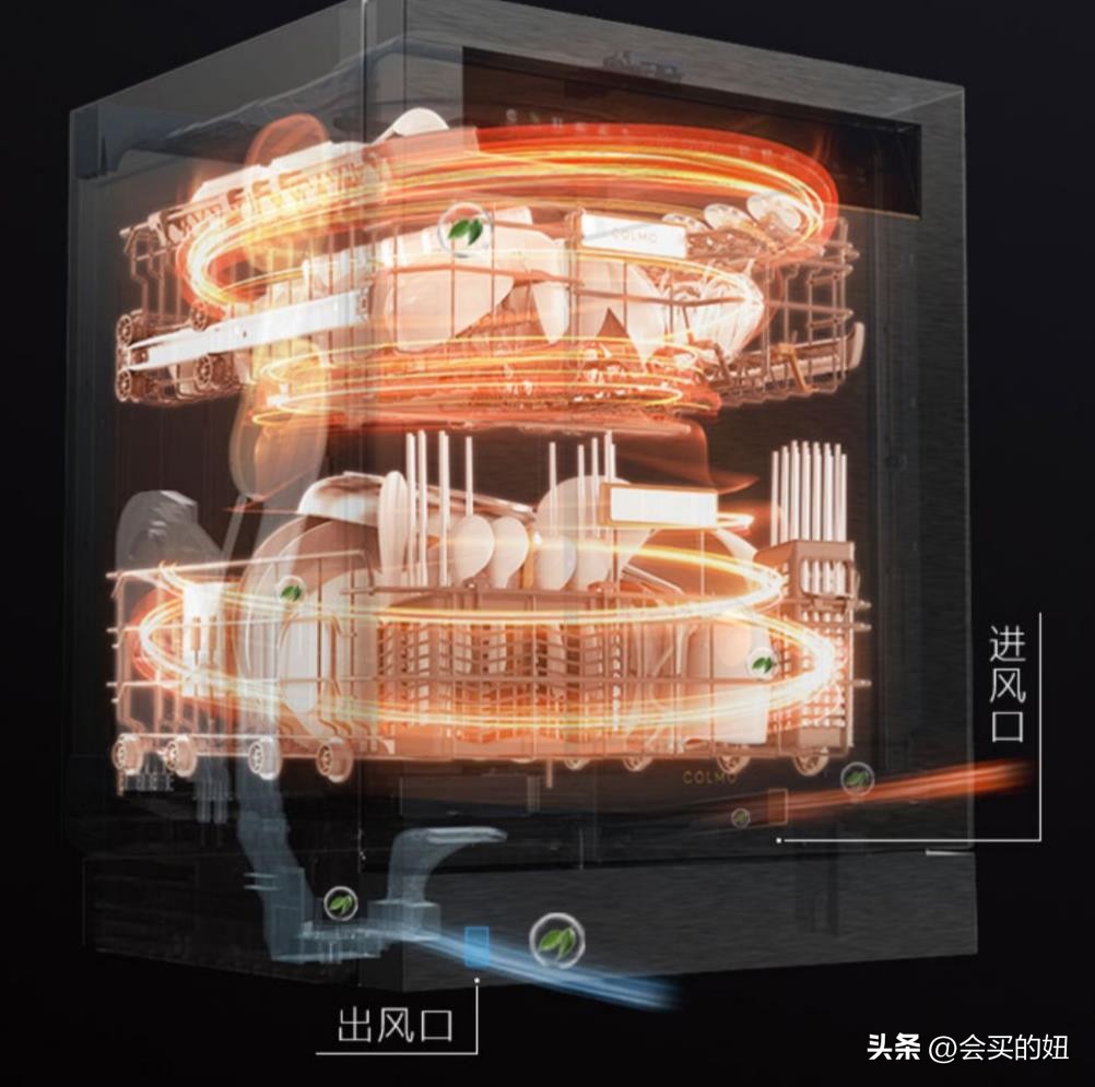 哪个牌子的洗碗机最好用又实惠,洗碗机测评排行榜前十名洗碗机