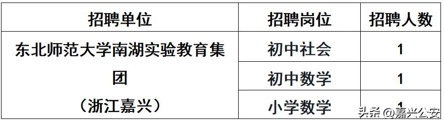 嘉兴教师招聘,浙江嘉兴事业编考试2023岗位