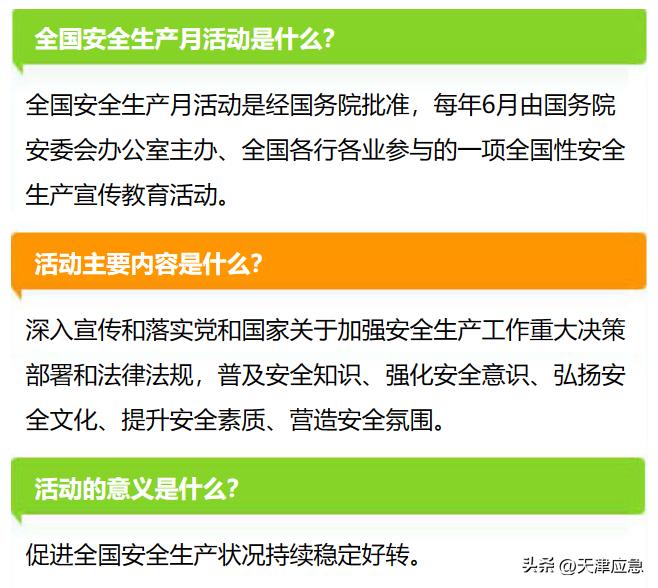 安全生产月活动有关要求,安全生产月主题活动内容及要求