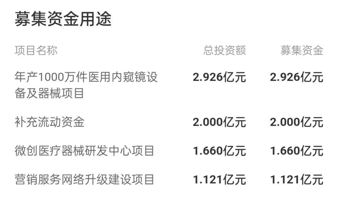 新股发行价12.30市盈率16.31,新股市盈率26倍高不高