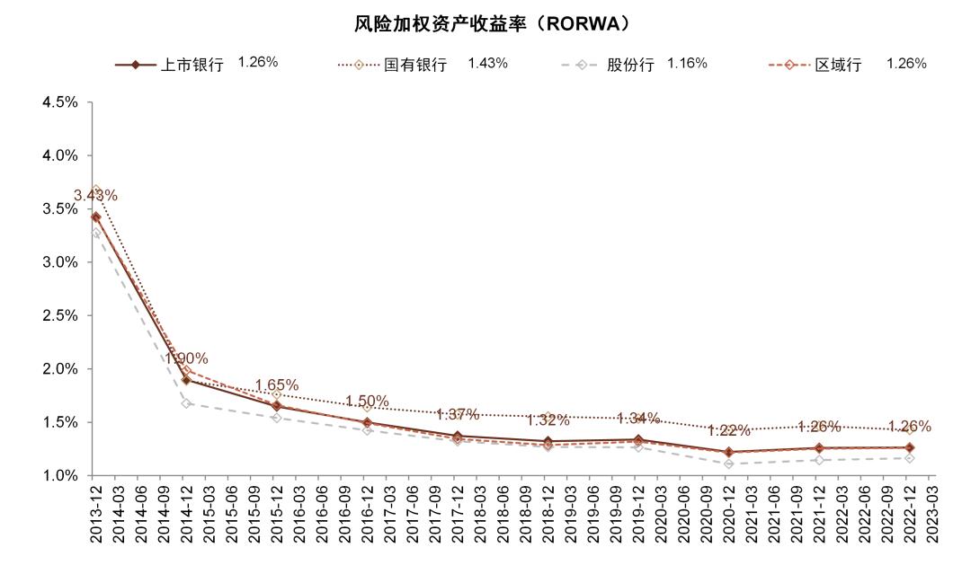 中金公司深度分析前景,上市券商公司基本面分析方法