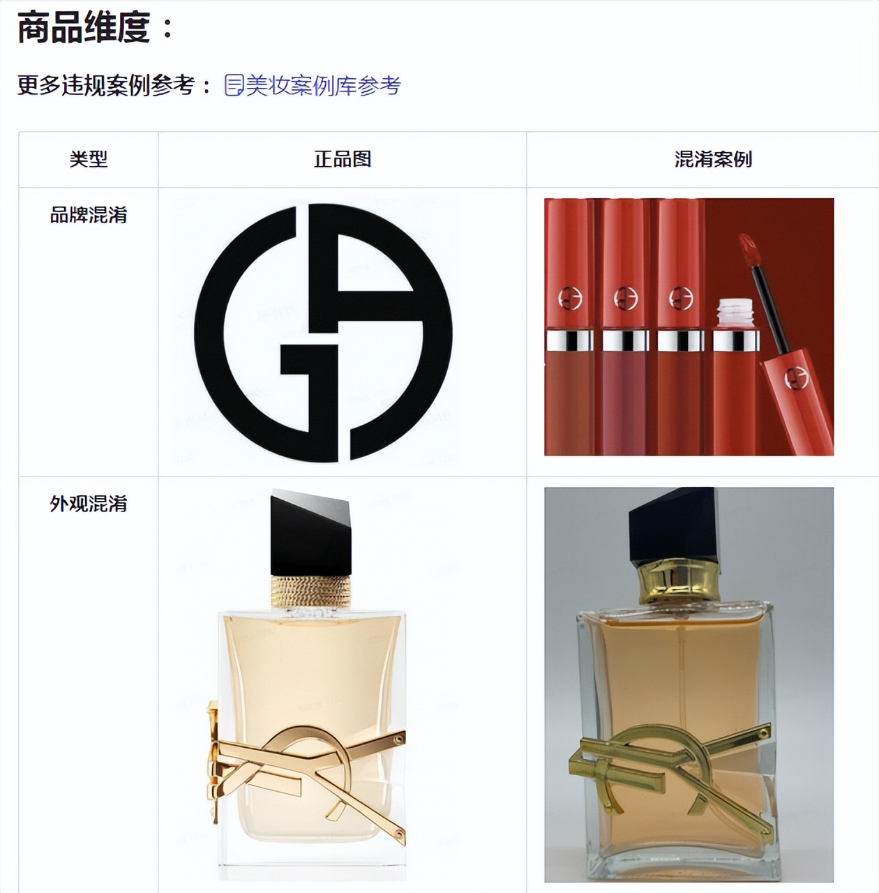 美妆产品能在抖音卖吗,抖音美妆没有授权可以卖吗