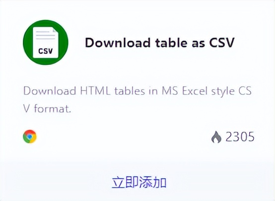 跨境电商爆款采集插件,跨境电商热门产品推荐