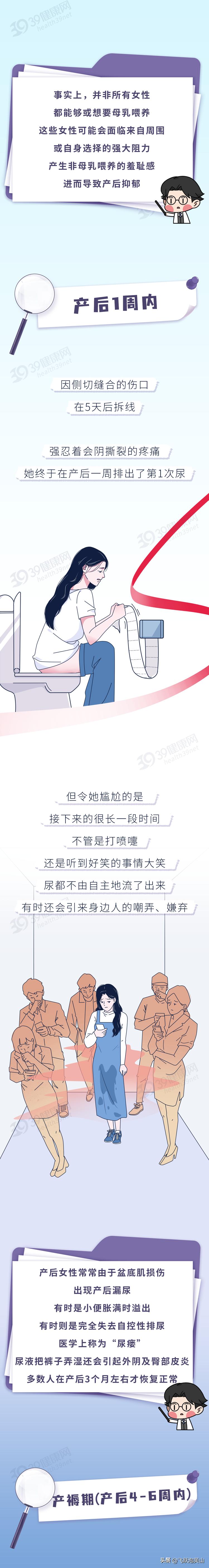 生宝宝有多疼漫画,生孩子顺产非常痛苦电视剧