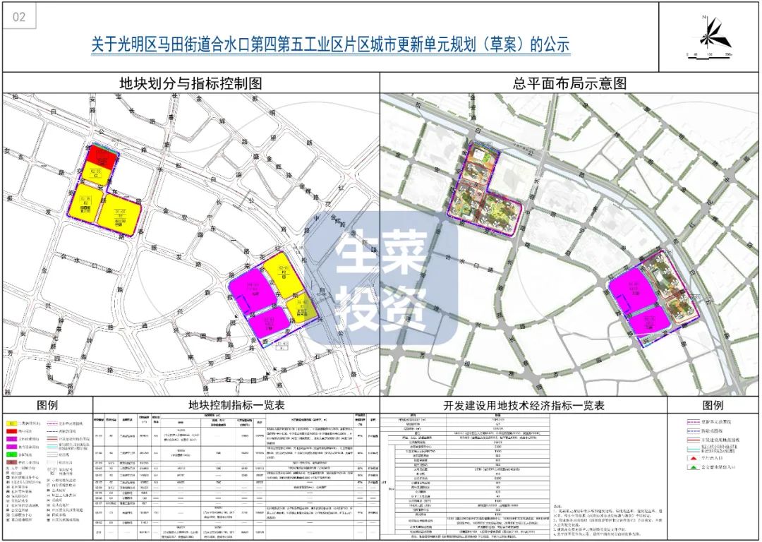 全年新开工改造老旧小区44个,2022年计划实施123个旧改项目