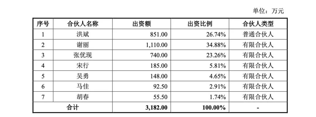 美好创亿ipo,美好创亿上市进展情况