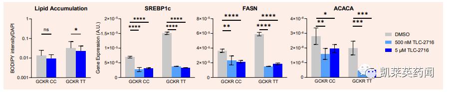 一天内收购一家上市公司,一天内收购一家上市企业